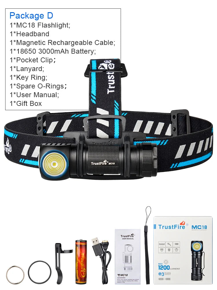 Trustfire MC18 LED Headlamp – 1200lm, USB Rechargeable, Magnetic Tail Cap