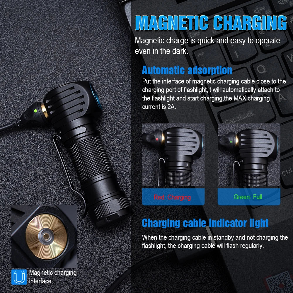 Trustfire MC18 LED Headlamp – 1200lm, USB Rechargeable, Magnetic Tail Cap