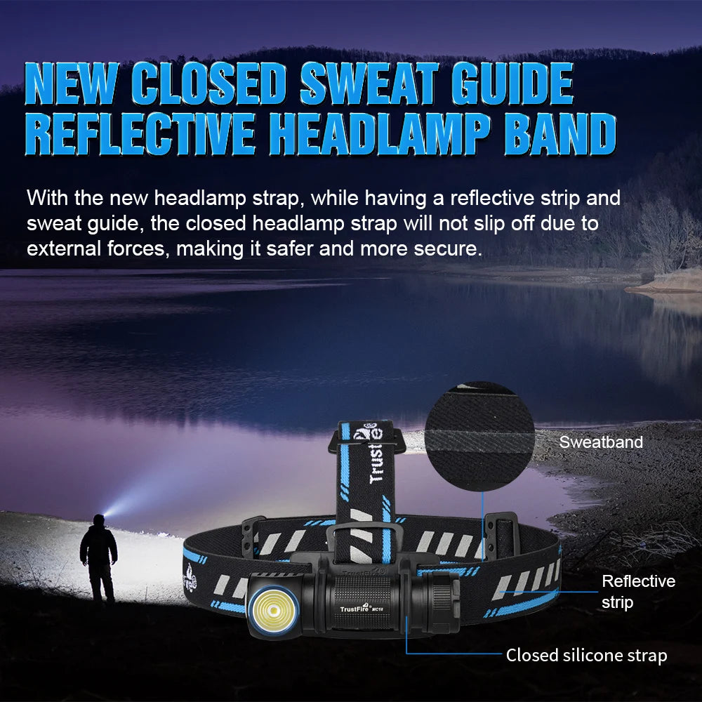 Trustfire MC18 LED Headlamp – 1200lm, USB Rechargeable, Magnetic Tail Cap